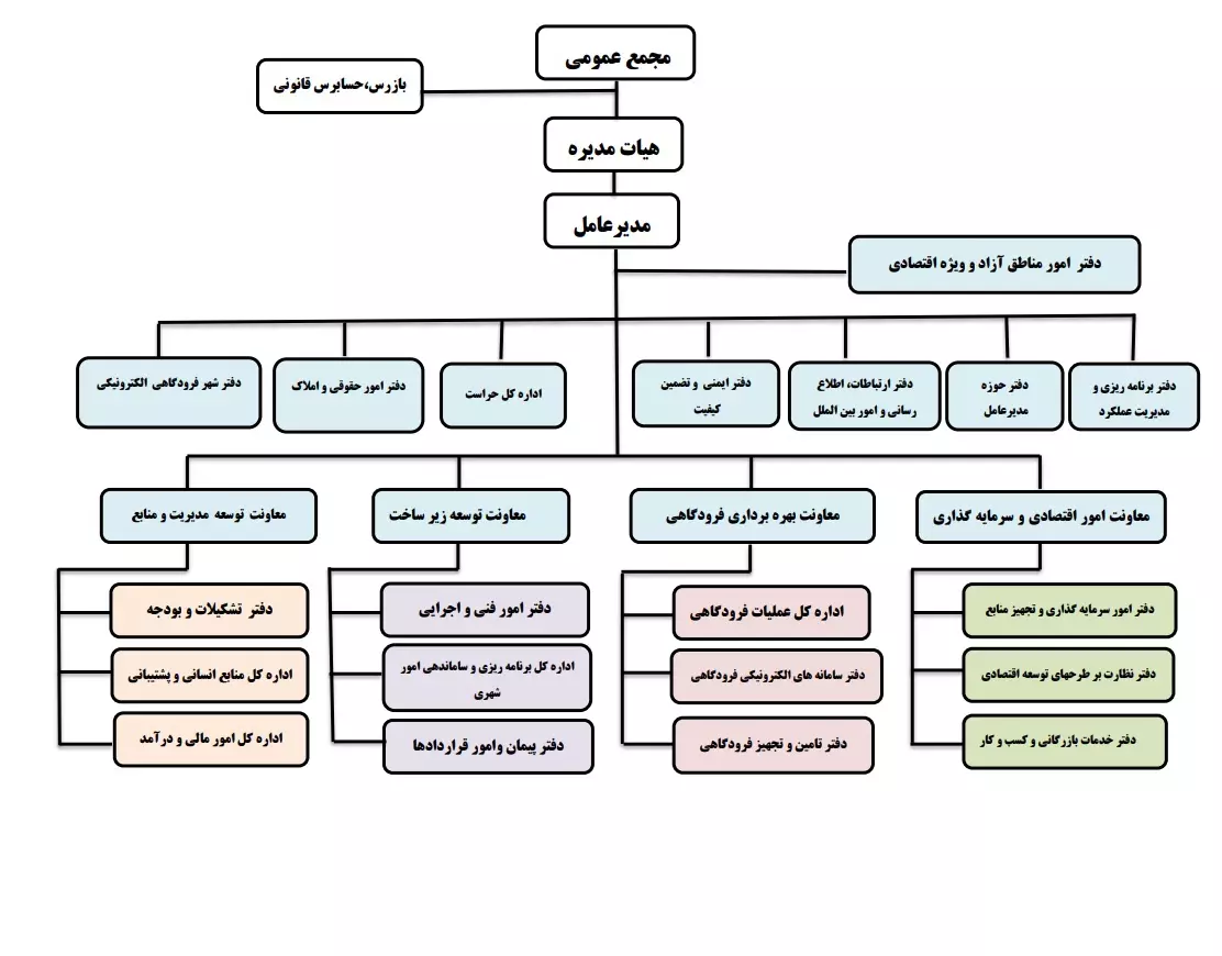 chart.png