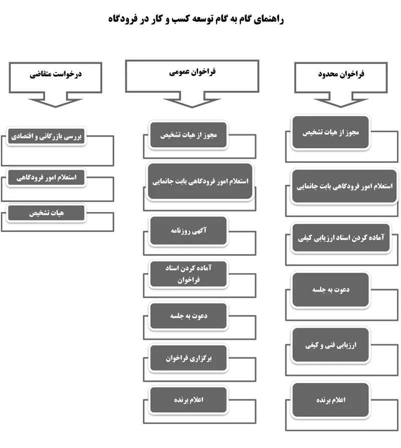 registration-guide-3.png